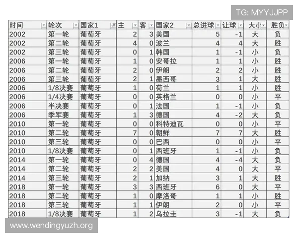 捷克与墨西哥在世界杯中的晋级概率对比及赛程关键点分析 捷克与墨西哥在世界杯中的晋级概率对比及赛程关键点分析
